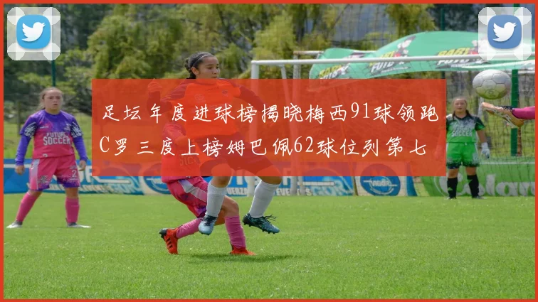 足坛年度进球榜揭晓梅西91球领跑C罗三度上榜姆巴佩62球位列第七