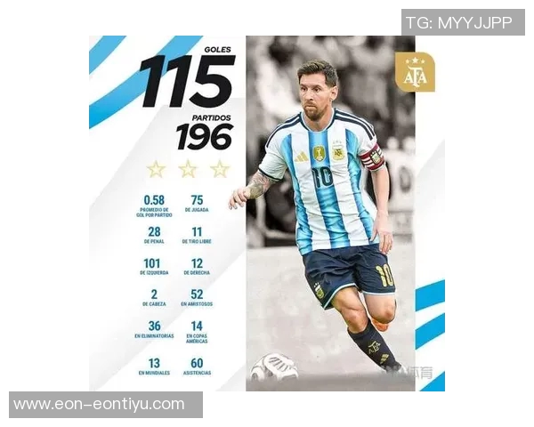 国家队历史射手榜揭晓C罗梅西莱万等球星成就辉煌 国家队历史射手榜揭晓C罗梅西莱万等球星成就辉煌