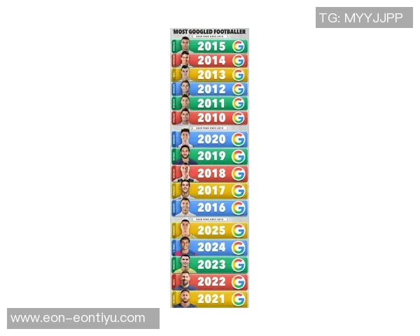 30岁以上球员进球榜凯恩梅西领衔C罗紧随其后展现老将风采